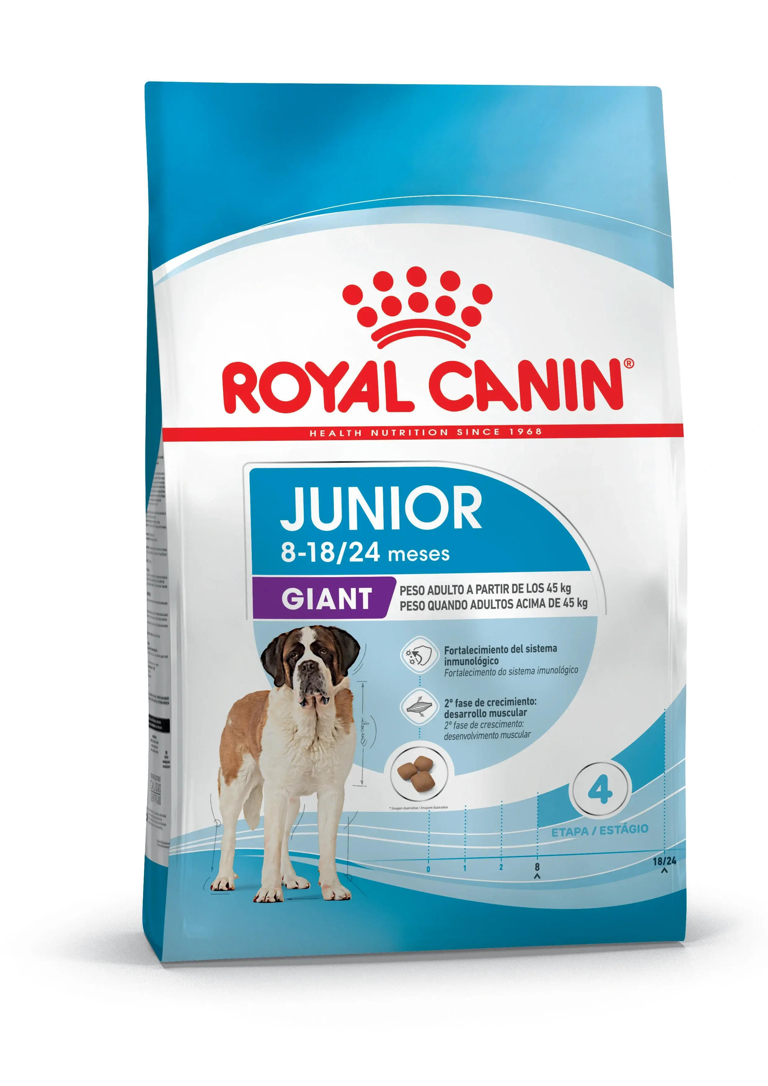 Royal Canin Giant Junior 15 kg